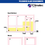 Toughened Glass Requirements