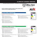 Alu-tec Energy Ratings