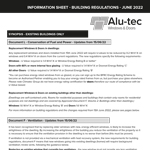 Building Regulations Updated for 15 June 2022