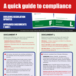 A quick Guide to Building Regs Part F and Part L